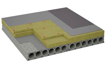 considerations of Tewitfield flat roofing insulation
